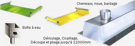 Produits Btiment